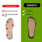 ErgoFit Active - Optimális alátámasztás, teljes kényelem