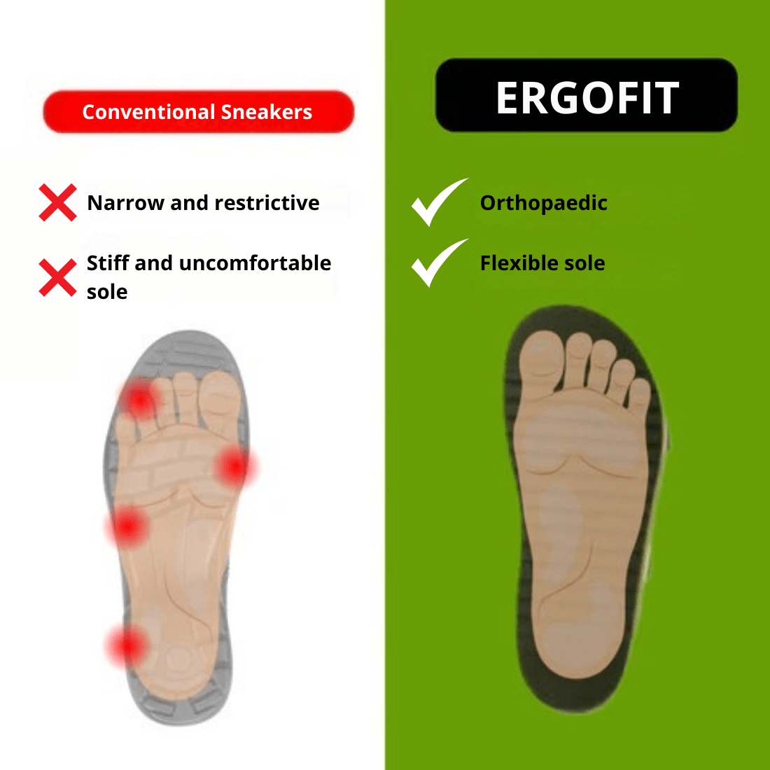 ErgoFit Active - Optimális alátámasztás, teljes kényelem